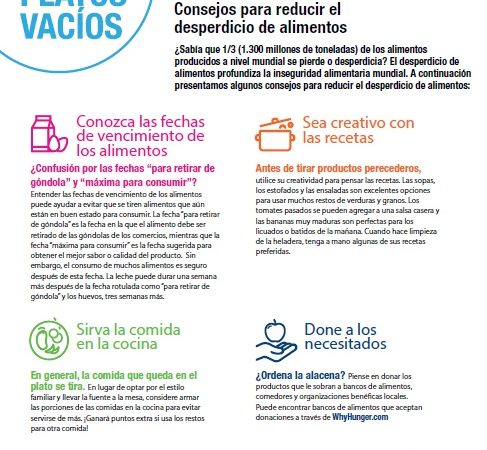 HERBALIFE NUTRITION CONMEMORA EL AÑO DE «NUTRICIÓN PARA HAMBRE CERO», LA INICIATIVA PARA PONER FIN AL HAMBRE MUNDIAL