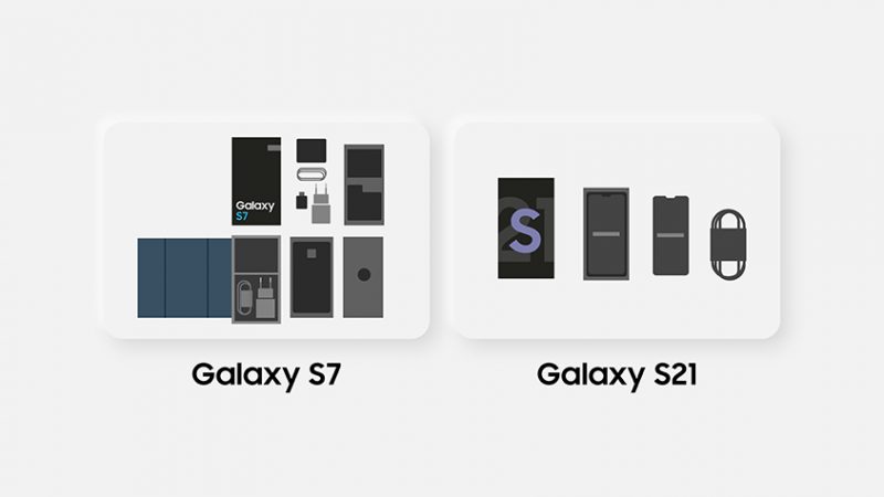 Samsung sigue avanzando en embalajes ecológicos