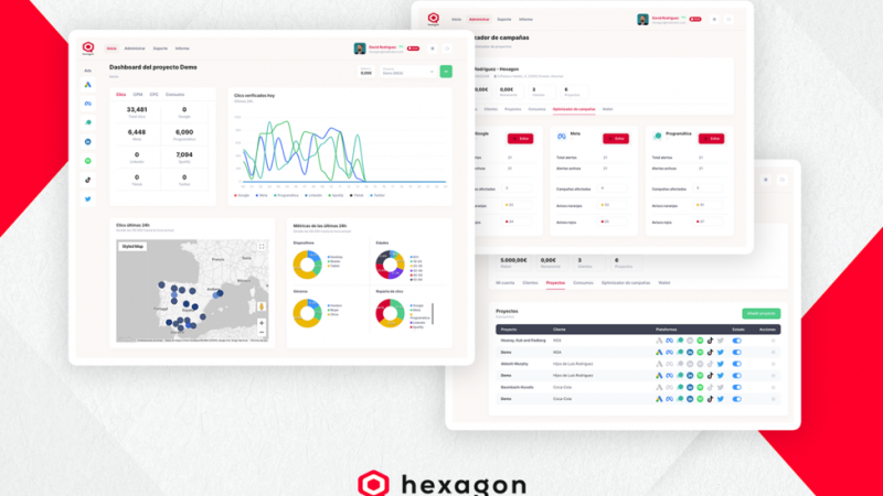 Hexagon, campañas SEM automáticas en 10 plataformas