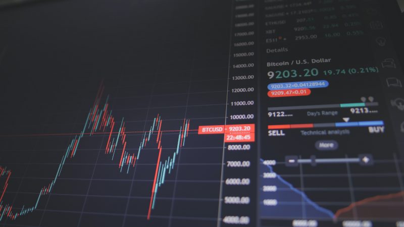 Mercados globales en 2024: Reacciones en cadena