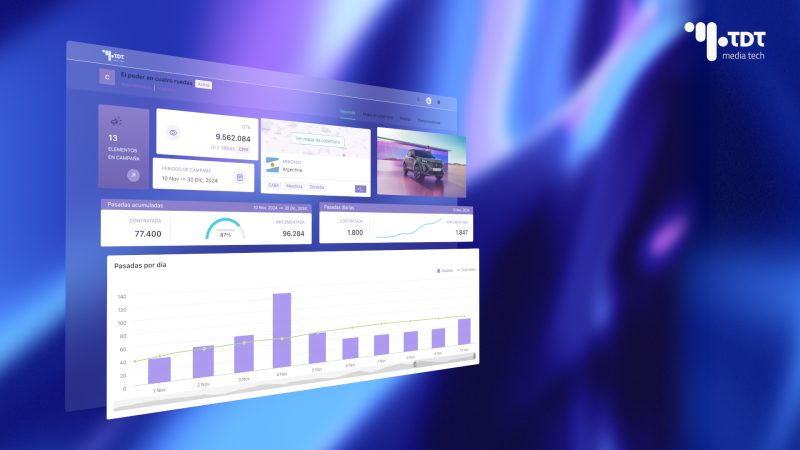 TDT GLOBAL LANZA TDT REPORT: LA SOLUCIÓN INTEGRAL PARA OPTIMIZAR LA MEDICIÓN DE CAMPAÑAS PUBLICITARIAS OOH Y DOOH