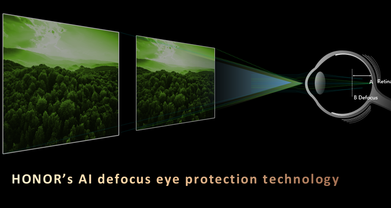 HONOR presenta la primera protección ocular IA Defocus y la primera detección IA Deepfake del sector