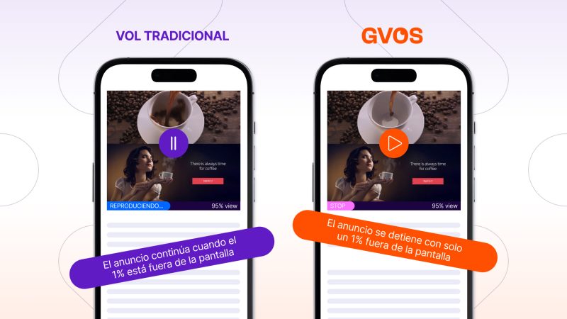 Exte presenta Gvos, guaranteed video on screen, su nueva solución que garantiza que los costos solo se apliquen por views completas