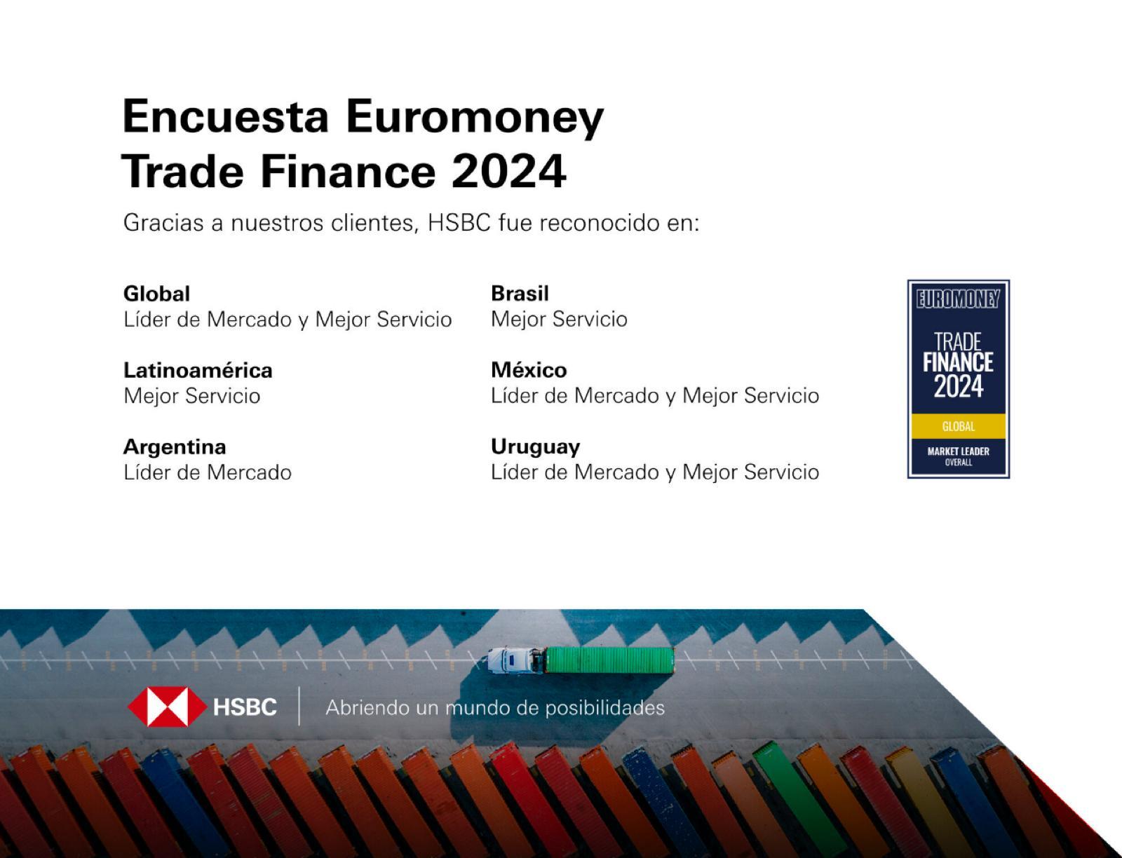 HSBC Uruguay es el líder de mercado en comercio exterior